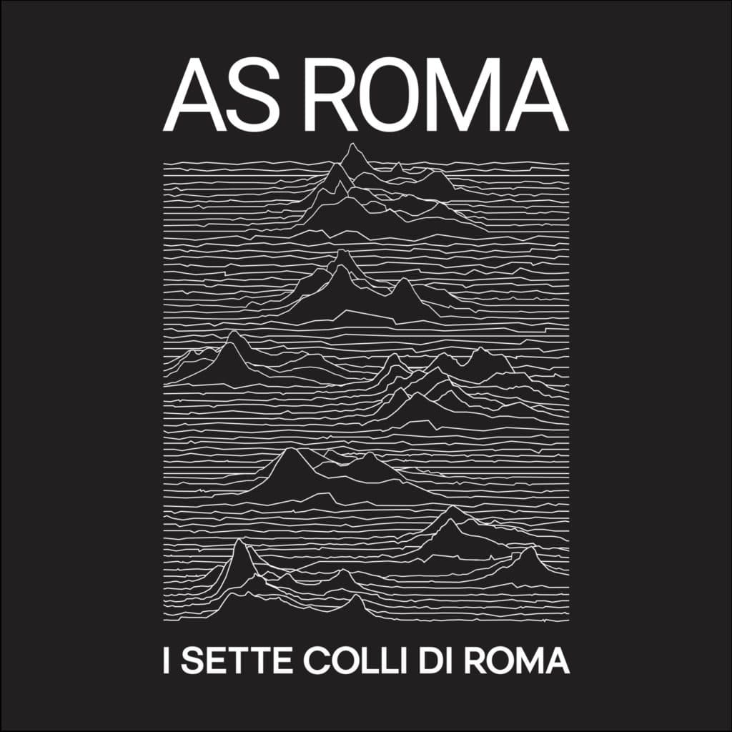 SCU partners with AS Roma and Bands FC
